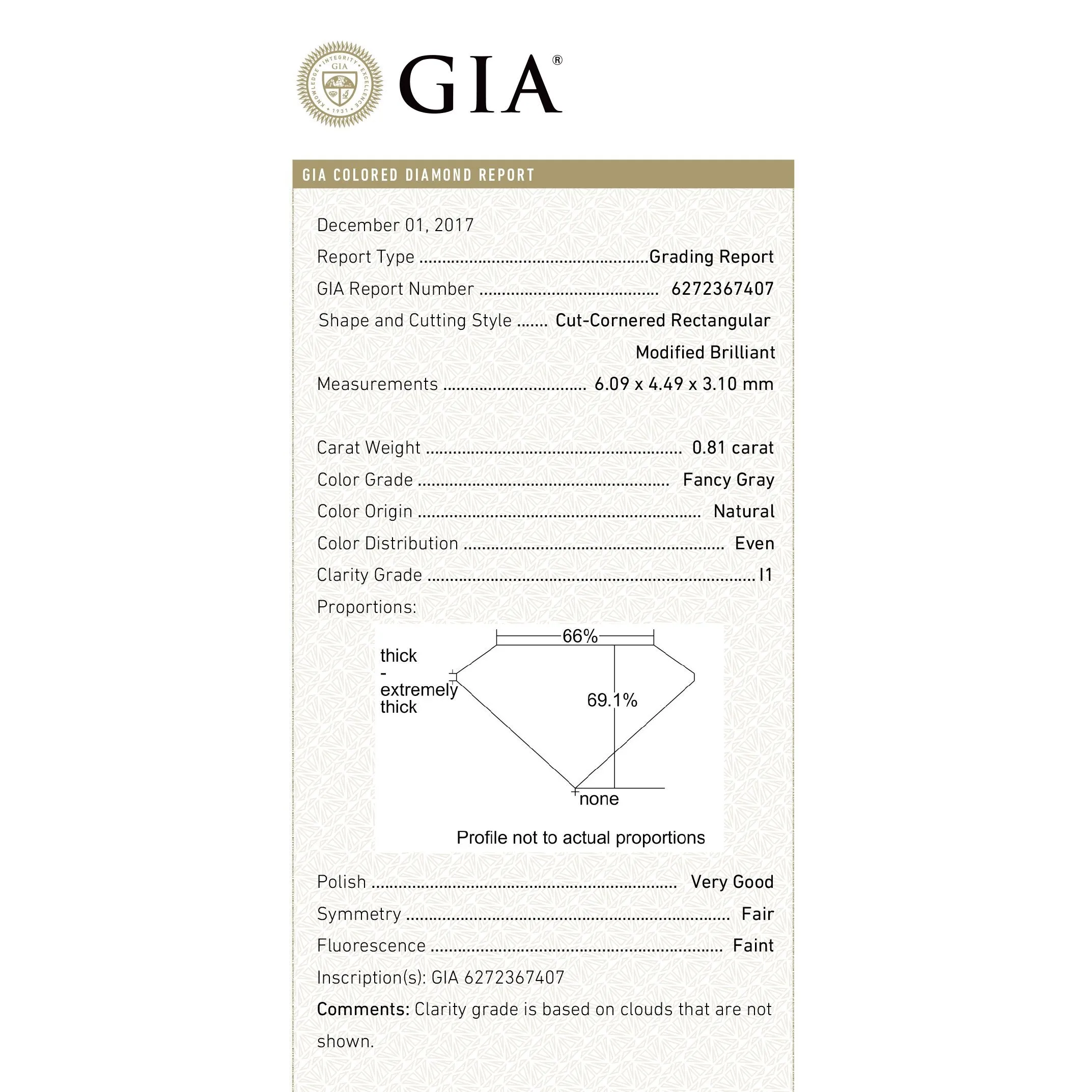 0.81ct 6.09x4.47x3.09mm GIA Fancy Grey Radiant Cut 18144-01 HOLD 06.2.20 D772